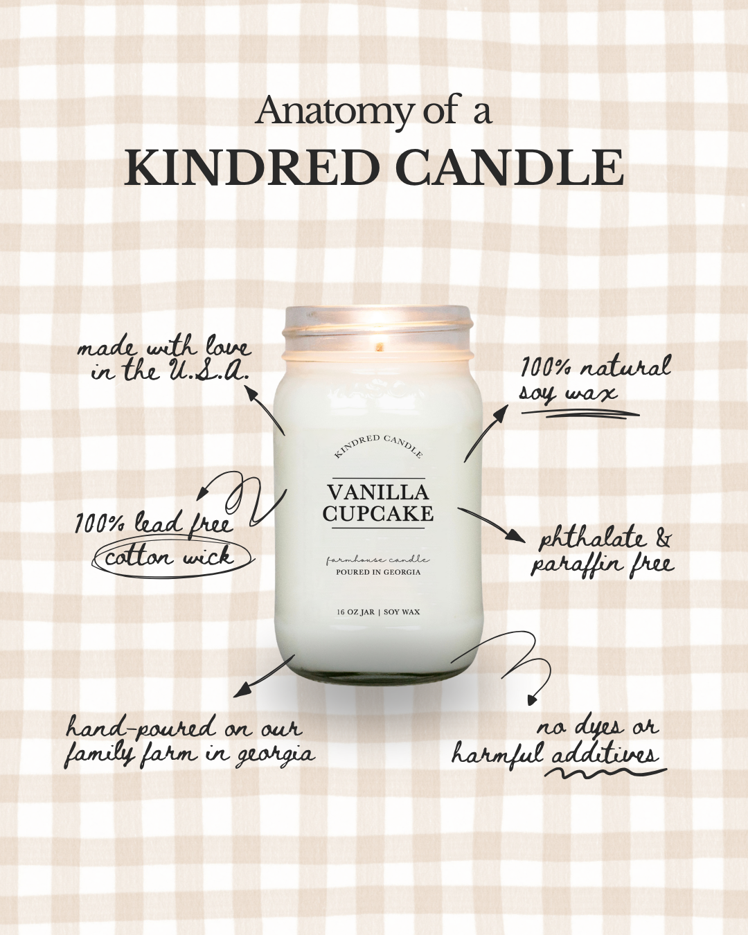 What’s Actually in Your Candle (and Why It Matters)