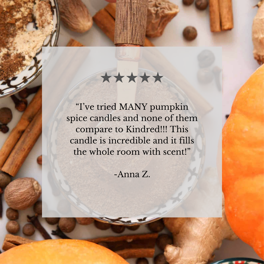 A square product review card with a five-star rating and a customer quote from Anna Z., placed over a styled flat-lay of a white spiced mug surrounded by cinnamon sticks, nutmeg, ginger, cloves, and orange peels.